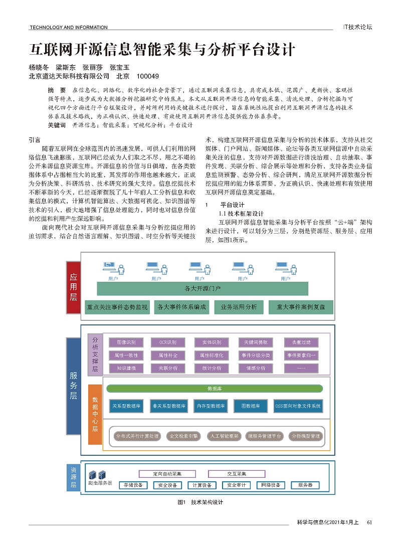 杨晓冬_页面_1.jpg