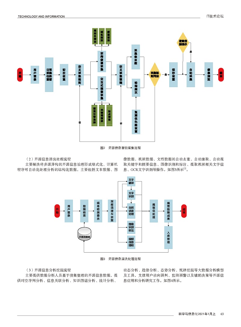 杨晓冬_页面_3.jpg