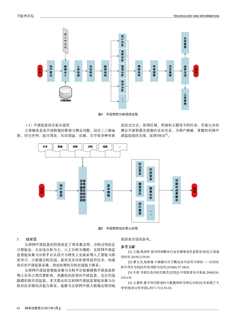 杨晓冬_页面_4.jpg