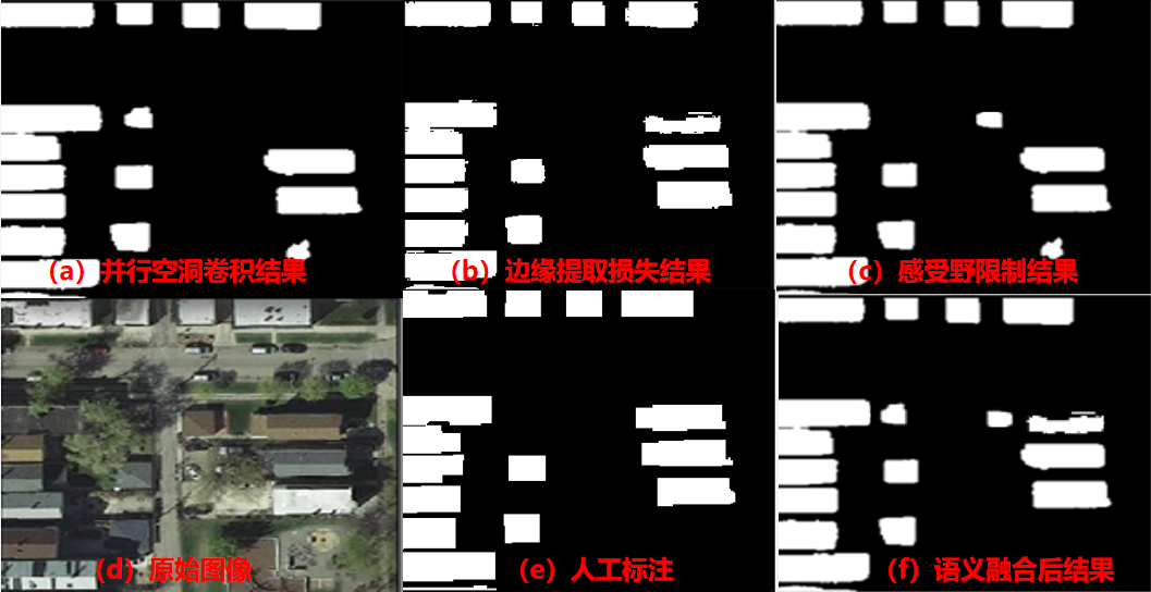 1.地物目标的智能分割.png